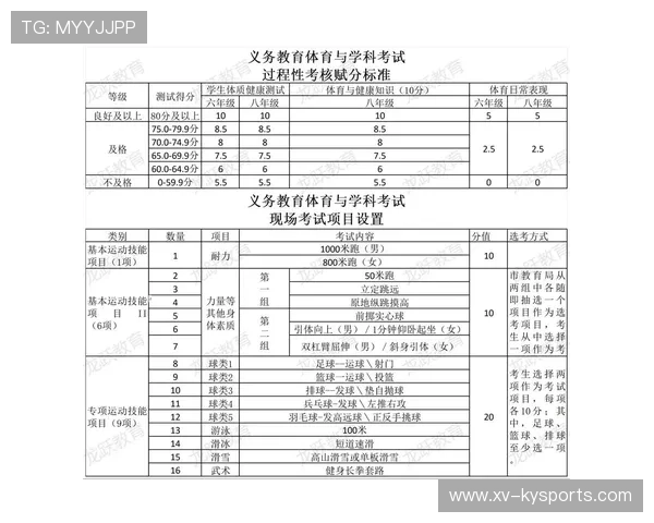 体育中考的意义：不只是为了分数，体育中考的积极作用